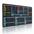 Google Sheet Cheat Sheet Mouse Pad, Large Mousepad Shortcuts For Google Excel Spreadsheet, Gaming Pad For Desk, Waterproof Anti