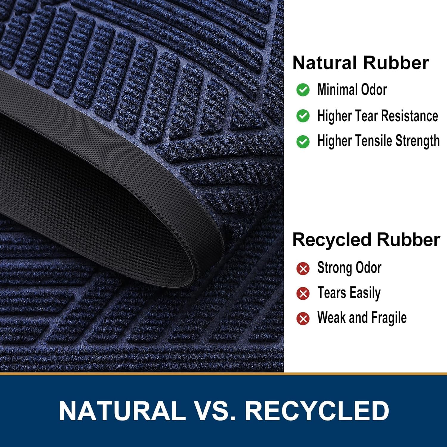 Smiry Front Door Mat Outside Entrance, Heavy Duty Sturdy Natural Rubber Doormat, Trap Dirt And Moisture, Easy Clean Low Profile Welcome Floor Mats For Indoor Outdoor Entry, 47X24 Inch, Navy Blue