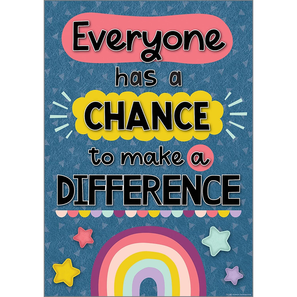 Teacher Created Resources Everyone Has a Chance to Make a Difference Positive Poster, 13-3/8'' x 19''