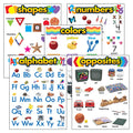 Trend Enterprises, Inc. Kindergarten Basic Skills Learning Chts Combo Pk, Set 5, Multi, (T-38920)