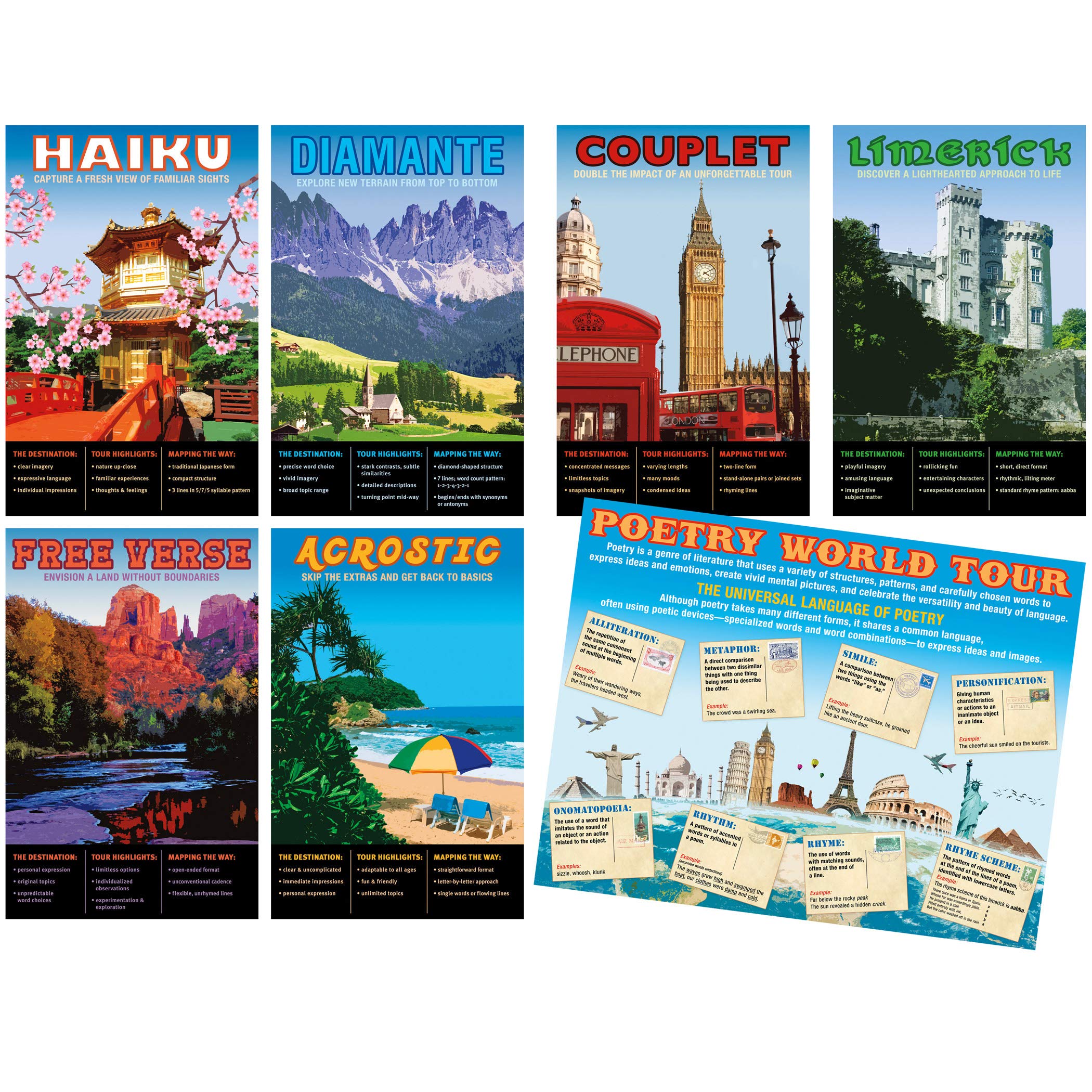 NORTH STAR TEACHER RESOURCE Poetry Poster Set