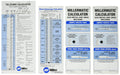 Miller Electric - 043125 Package Calculator